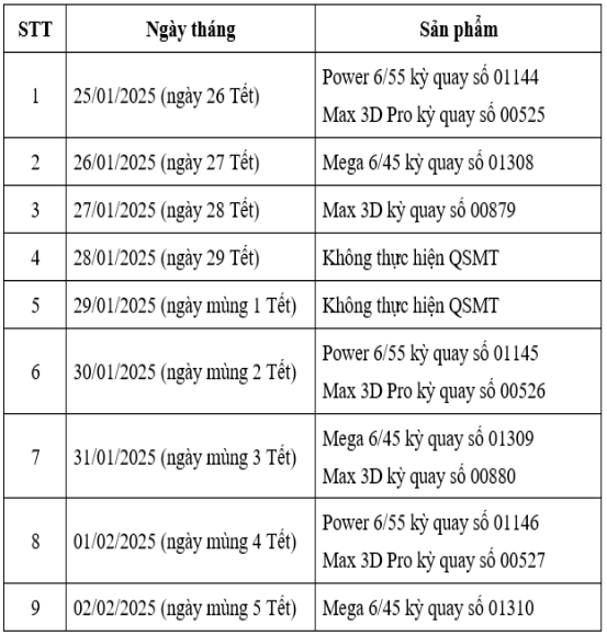 Lịch nghỉ Tết Nguyên Đán Ất Tỵ 2025 của xổ số điện toán tự chọn Vietlott Lịch nghỉ Tết Nguyên Đán Ất Tỵ 2025 của xổ số điện toán tự chọn Vietlott