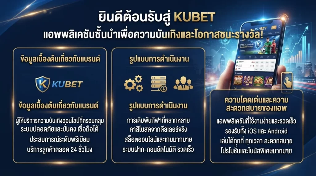 ความโดดเด่นและความสะดวกสบายของ แอ พ kubet
